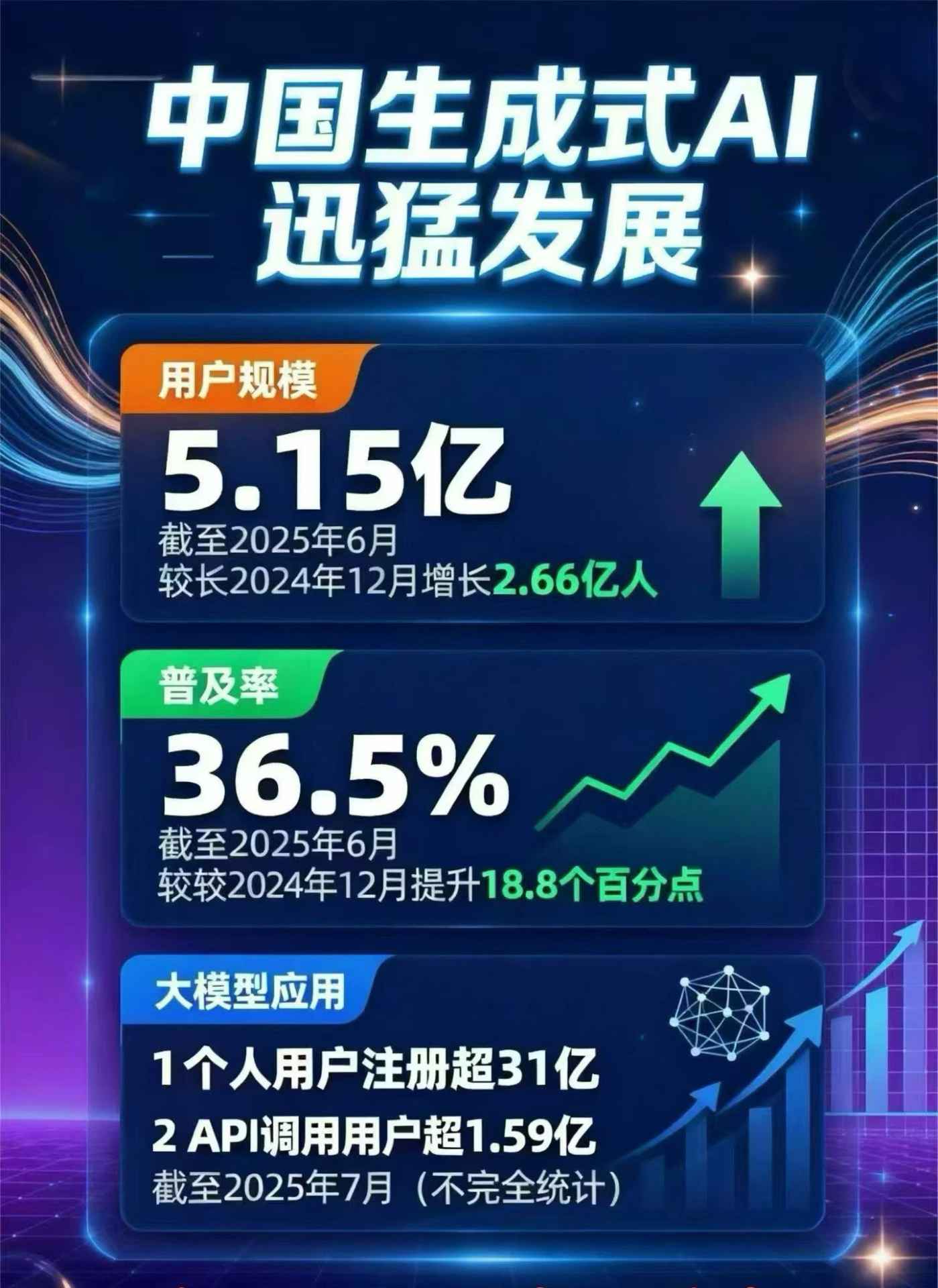 叠彩区豆包GEO优化是什么？内容创作核心逻辑解析
