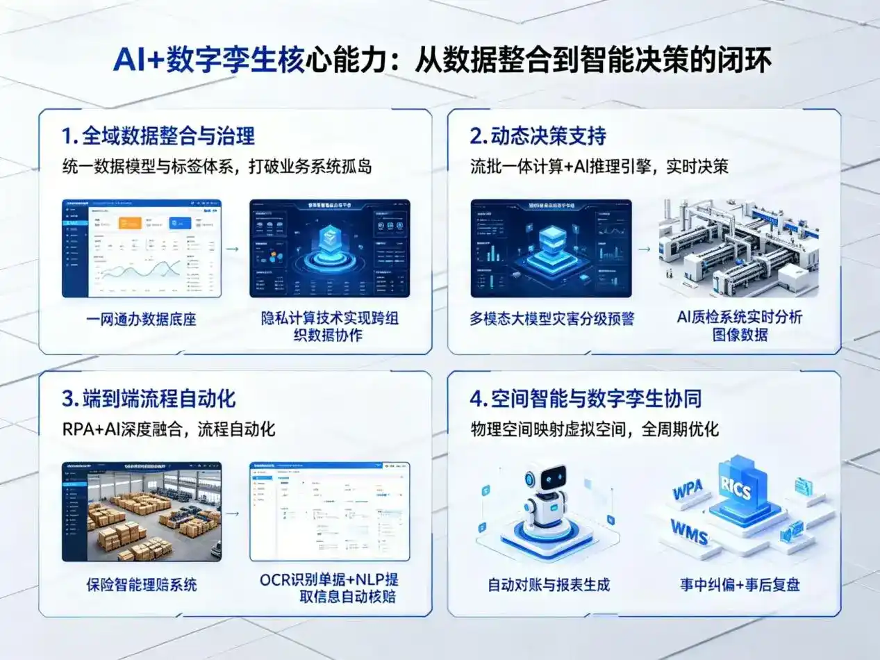 AI大模型落地优化服务｜解决叠彩区企业大模型响应慢、输出不准、成本偏高问题